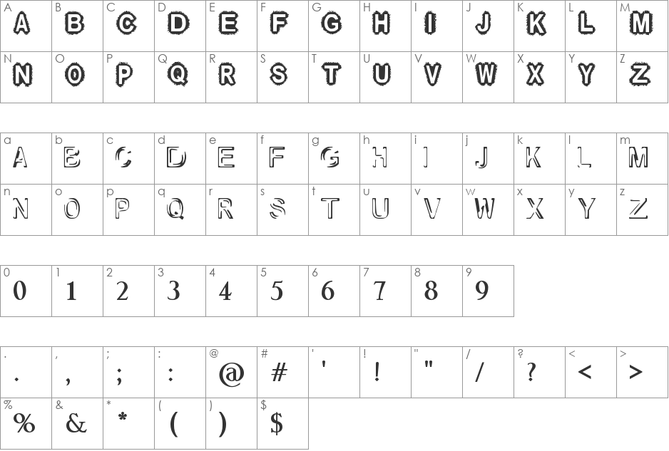 Raslani und so weiter font character map preview