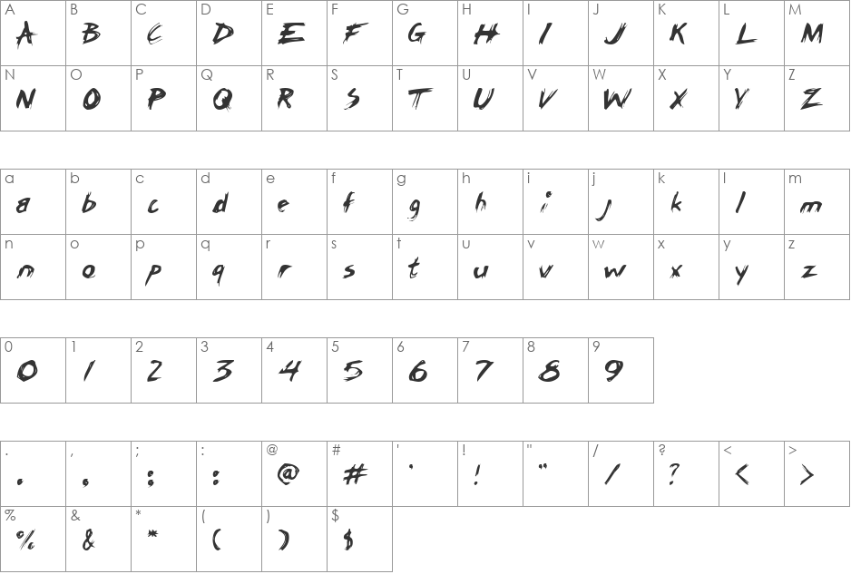 Rasp font character map preview