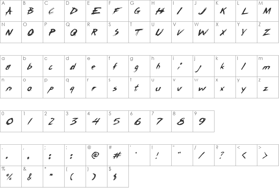 Rasp font character map preview