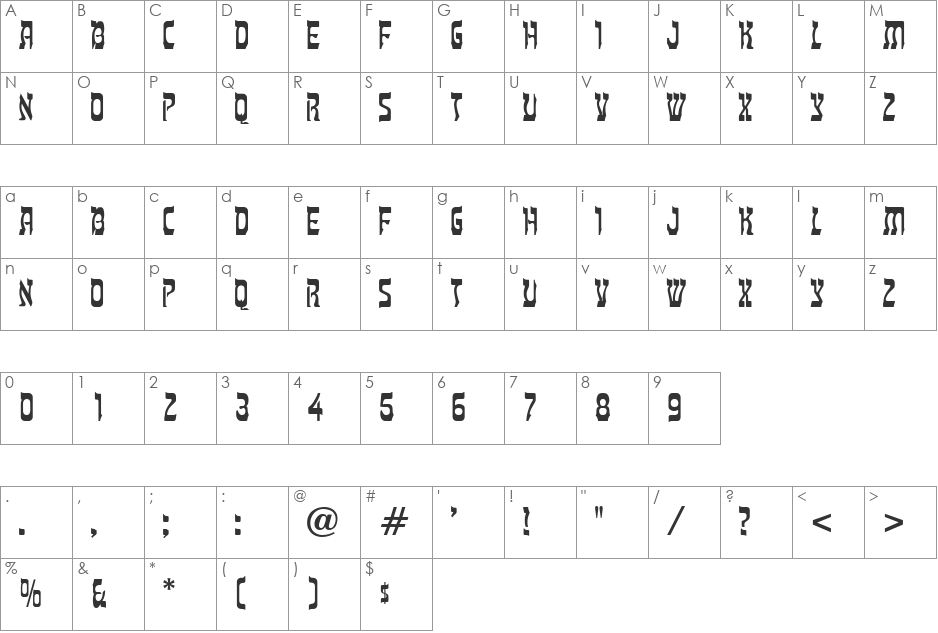 Rasputin font character map preview