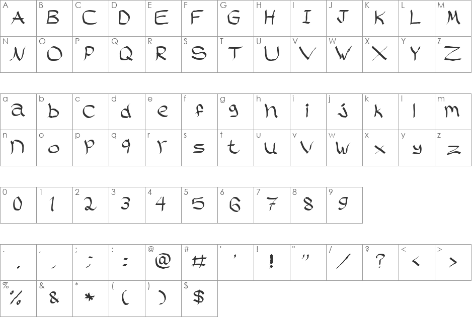 Rasstapp 1.0 font character map preview