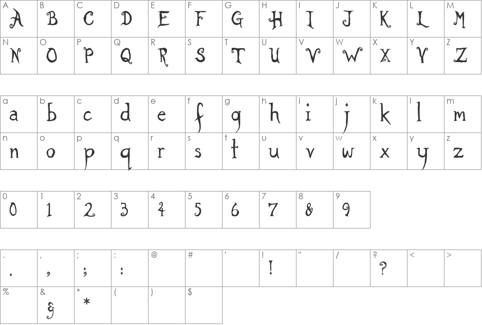 Rather Unfortunate font character map preview