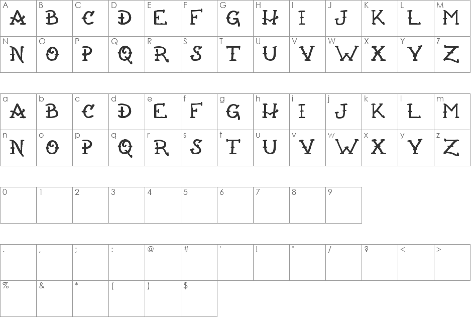 Rats Get Fat font character map preview