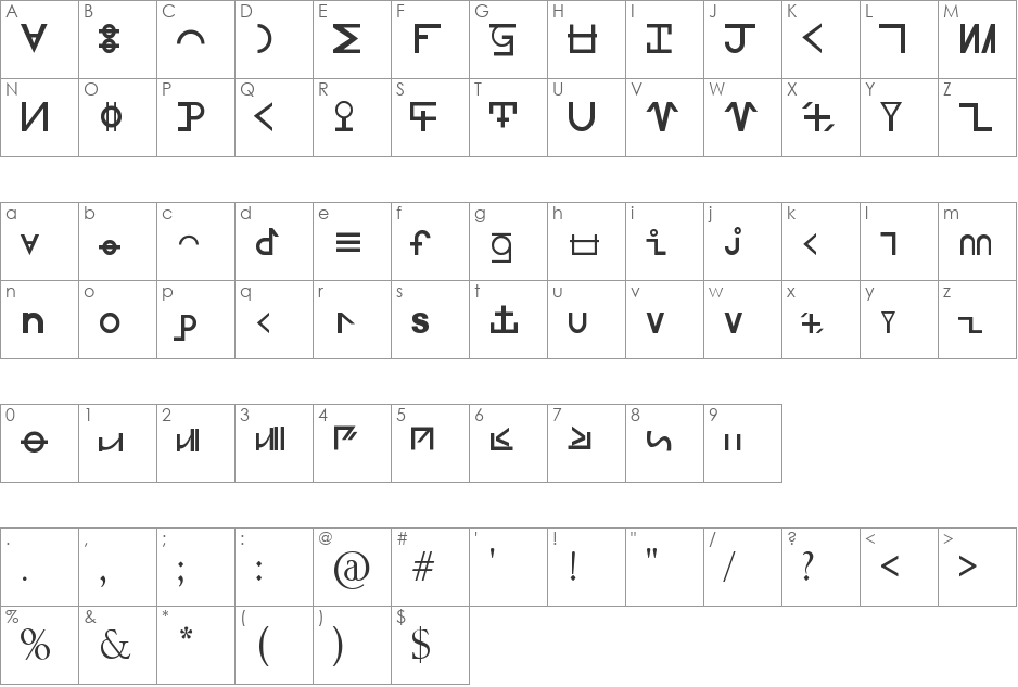 Ravanian font character map preview