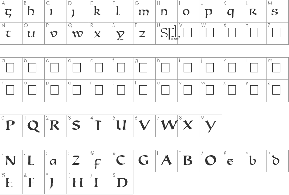 Ravenna font character map preview
