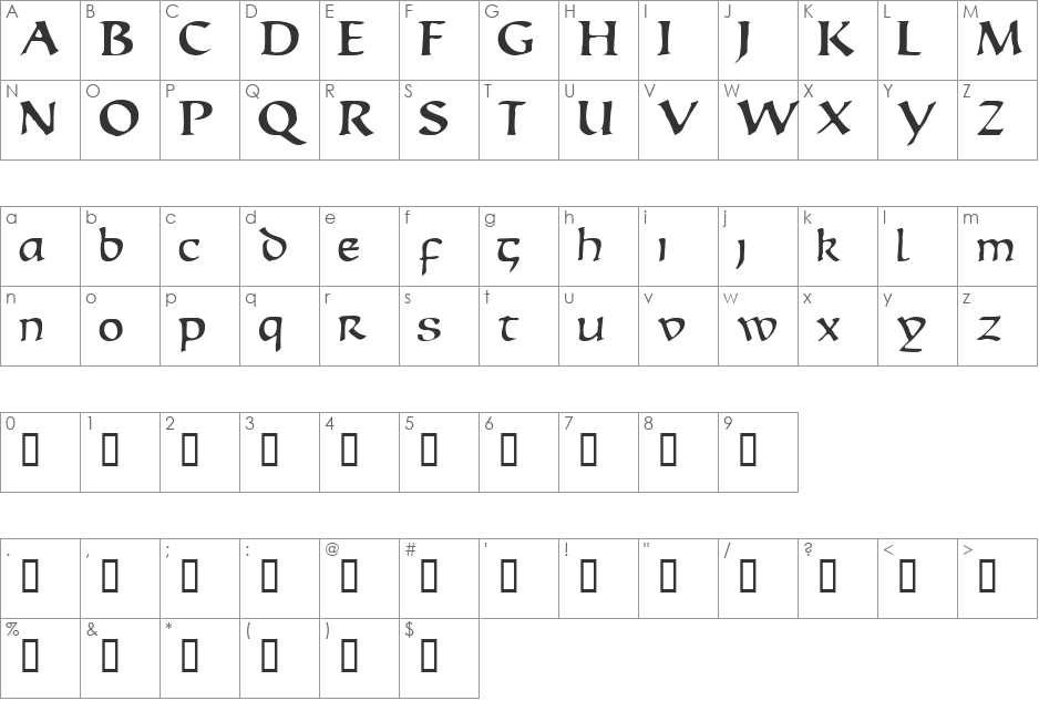 Ravenna font character map preview