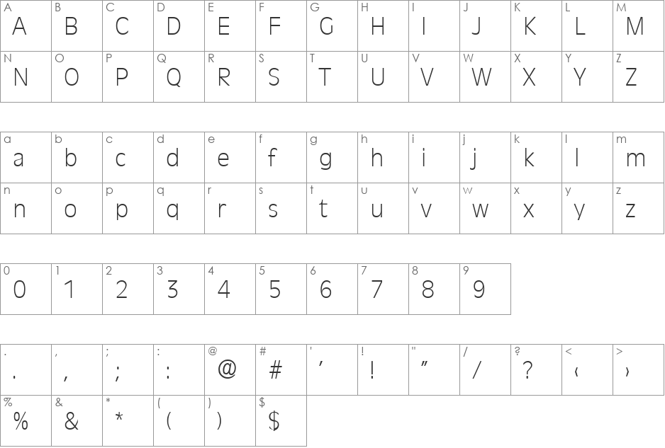 Ravenna-Xlight font character map preview