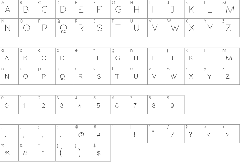 RawengulkPcs font character map preview