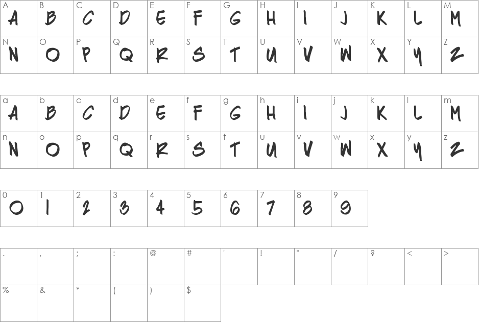 Razing font character map preview