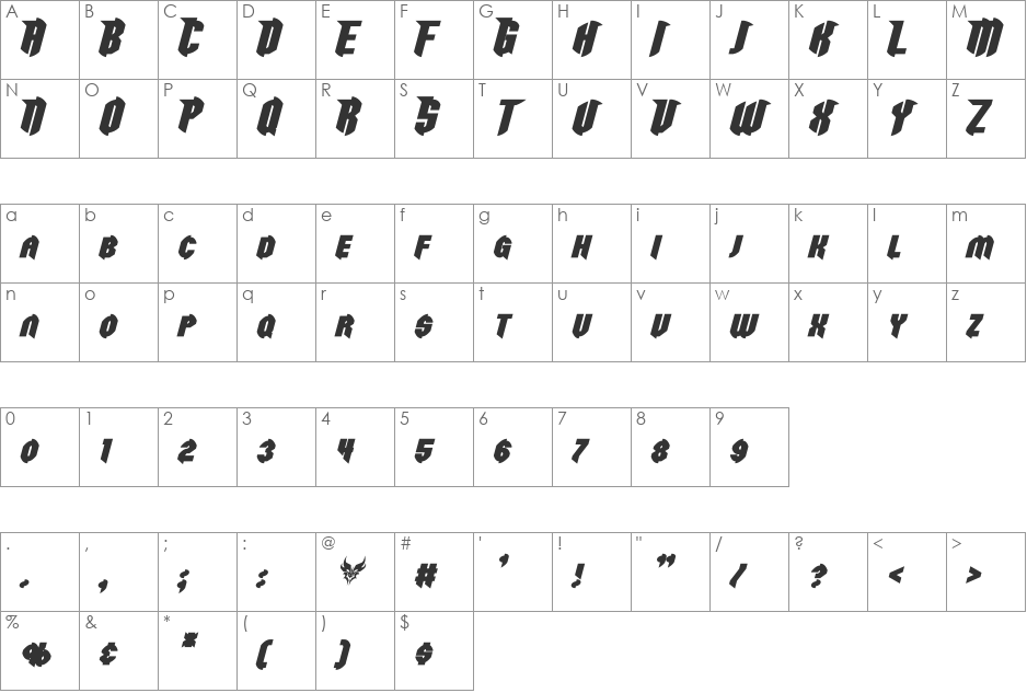Razorclaw font character map preview