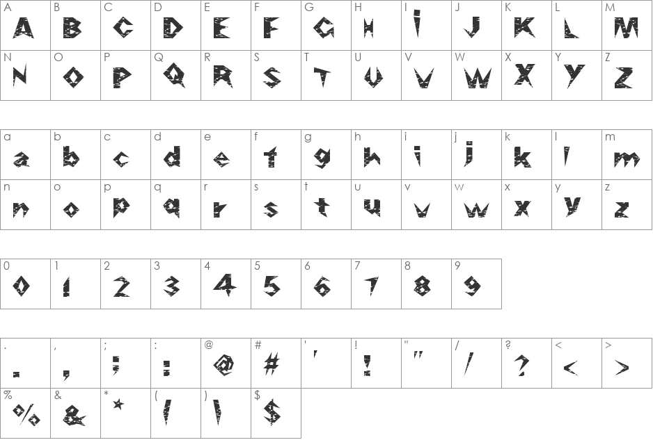 RazorSlice font character map preview