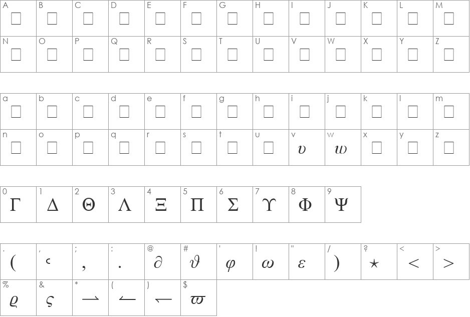 rblmi font character map preview