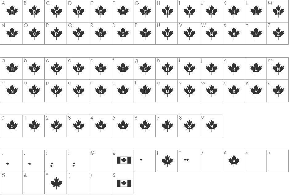 RCMP font character map preview