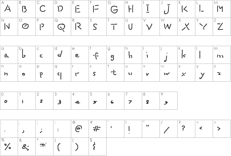 Reach font character map preview