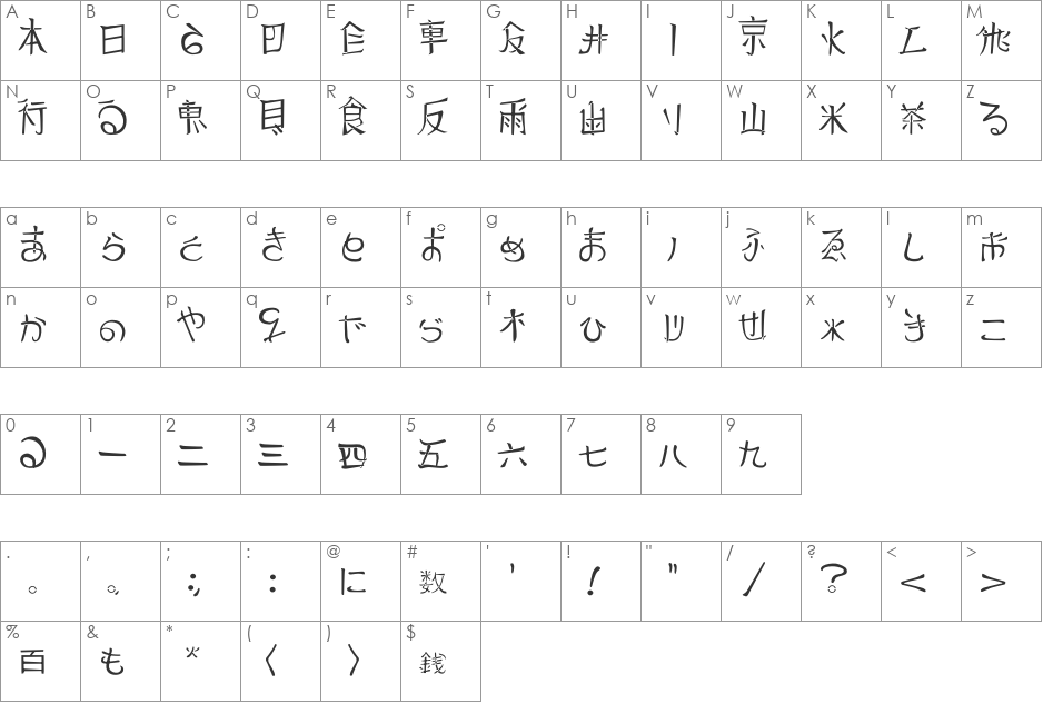 Reading From The East #4 font character map preview