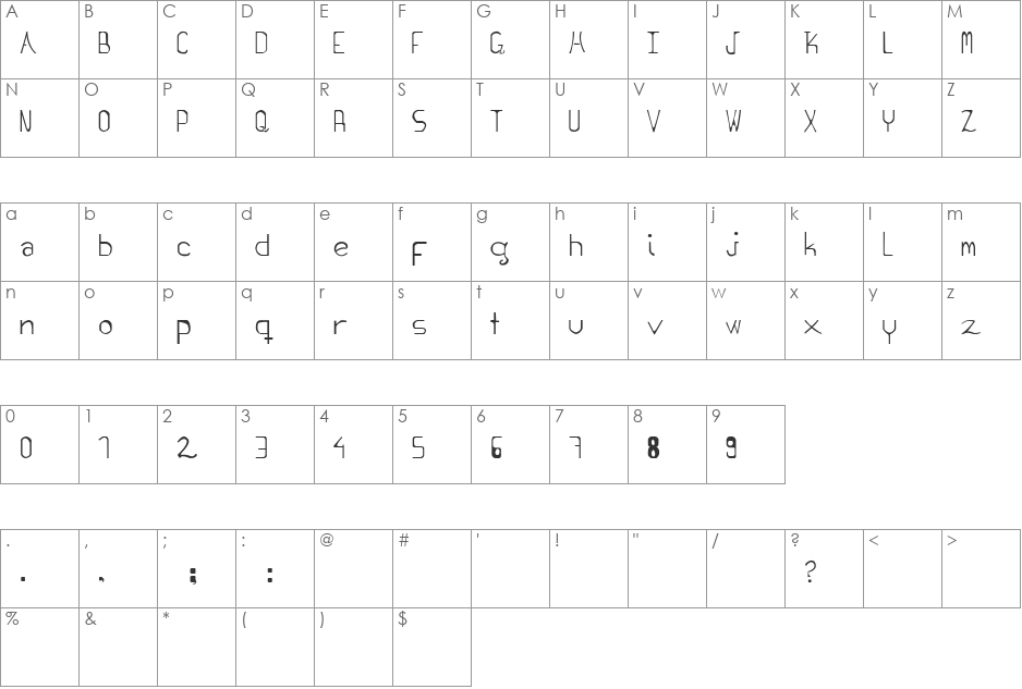 Reading point font character map preview