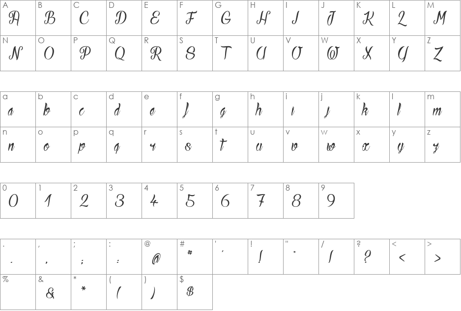 Ready to Ride font character map preview