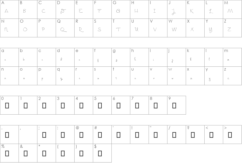 Realistik font character map preview