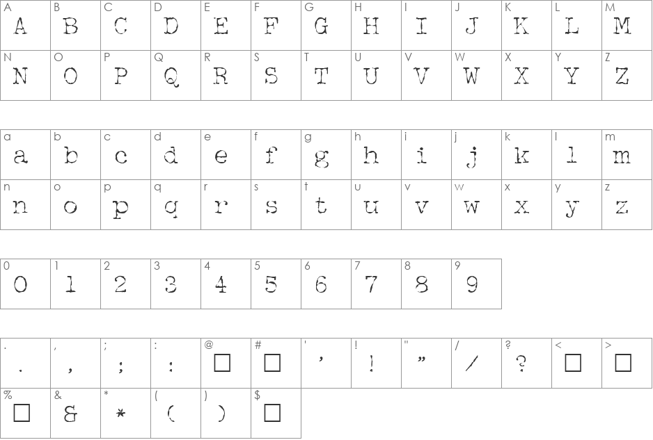 ReallyBad-Typewriter font character map preview