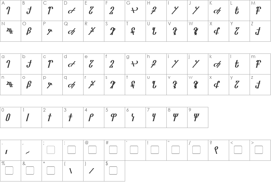 Reanaarian font character map preview