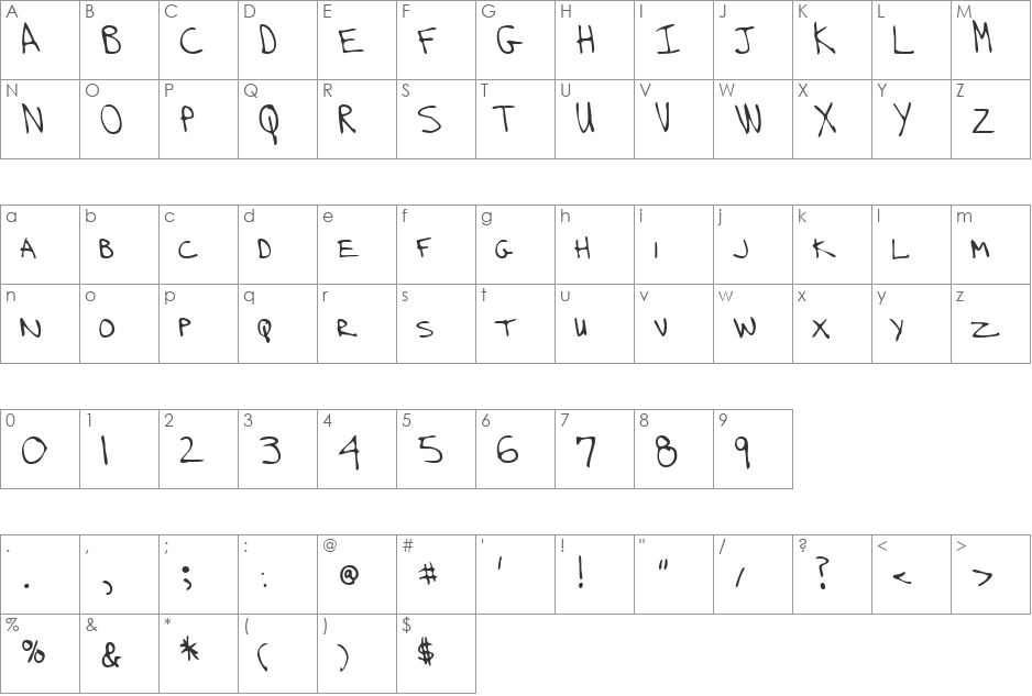 ReardonsHand font character map preview