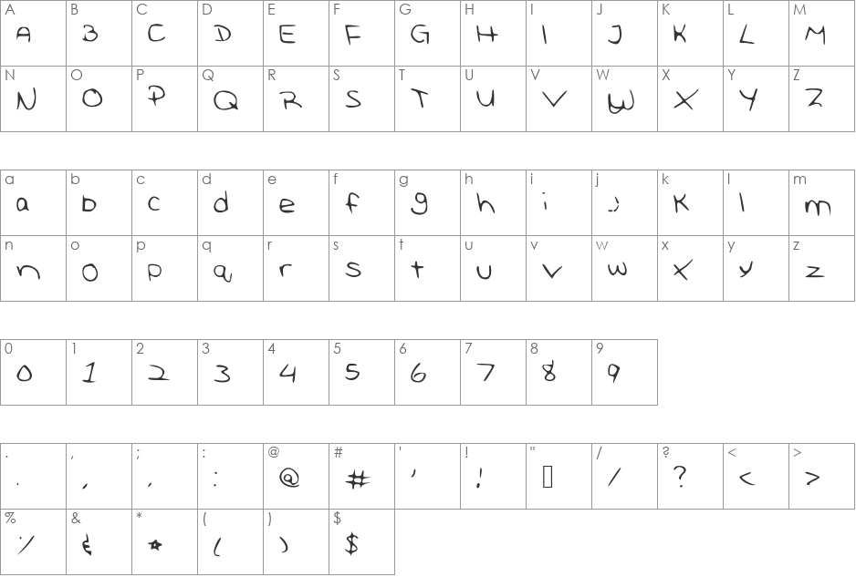 RebeccasHandwriting font character map preview