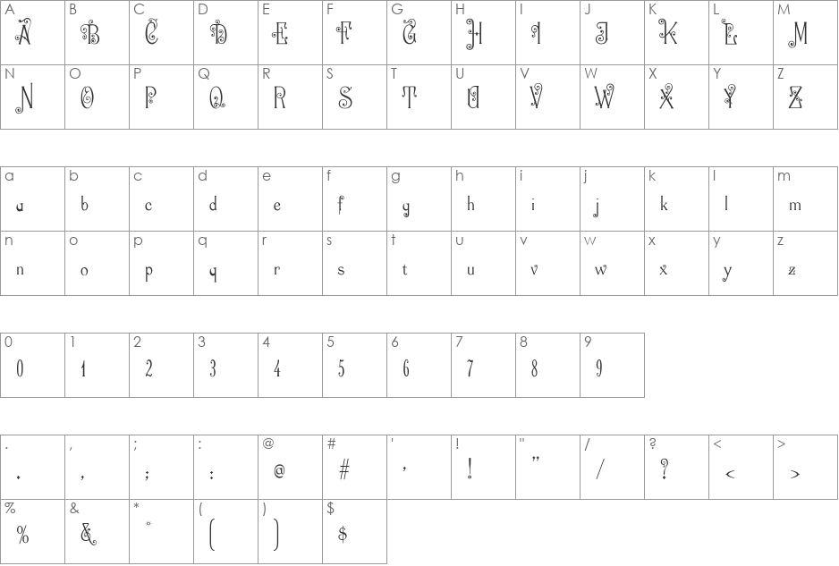 Recherche Alternates font character map preview