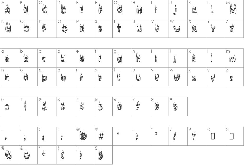 Bailey's Car font character map preview