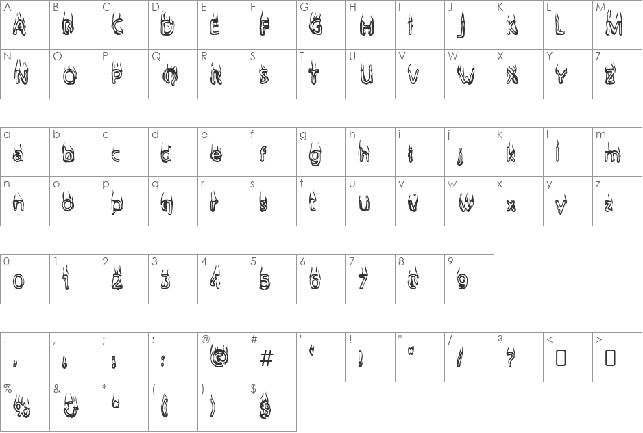 Bailey's Car font character map preview