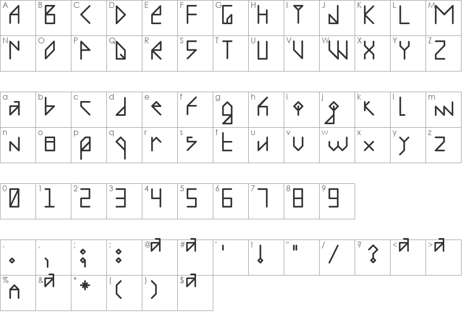 Recombinante font character map preview