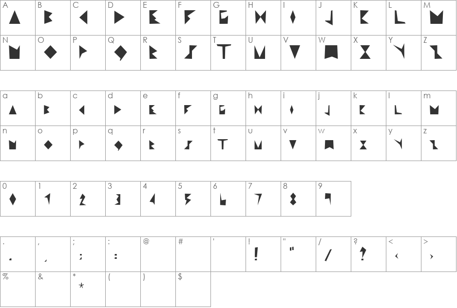Recorte font character map preview