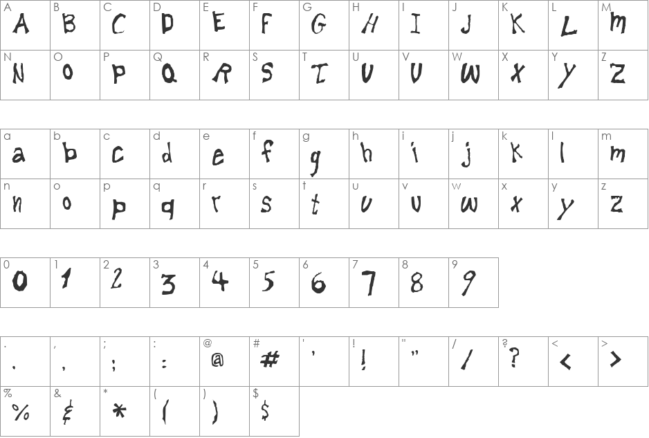 Red Card font character map preview
