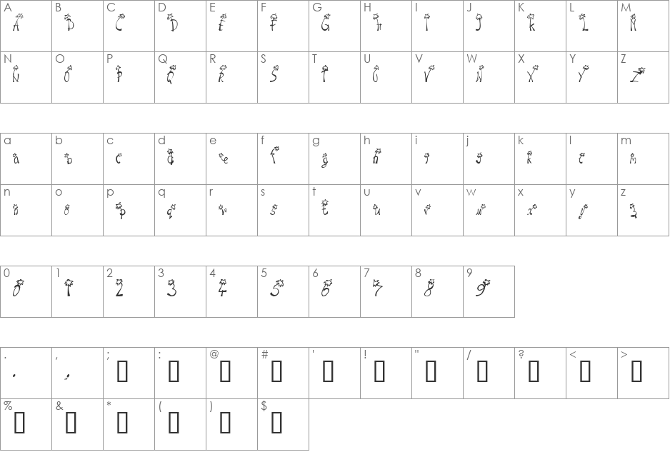 Red Coast font character map preview