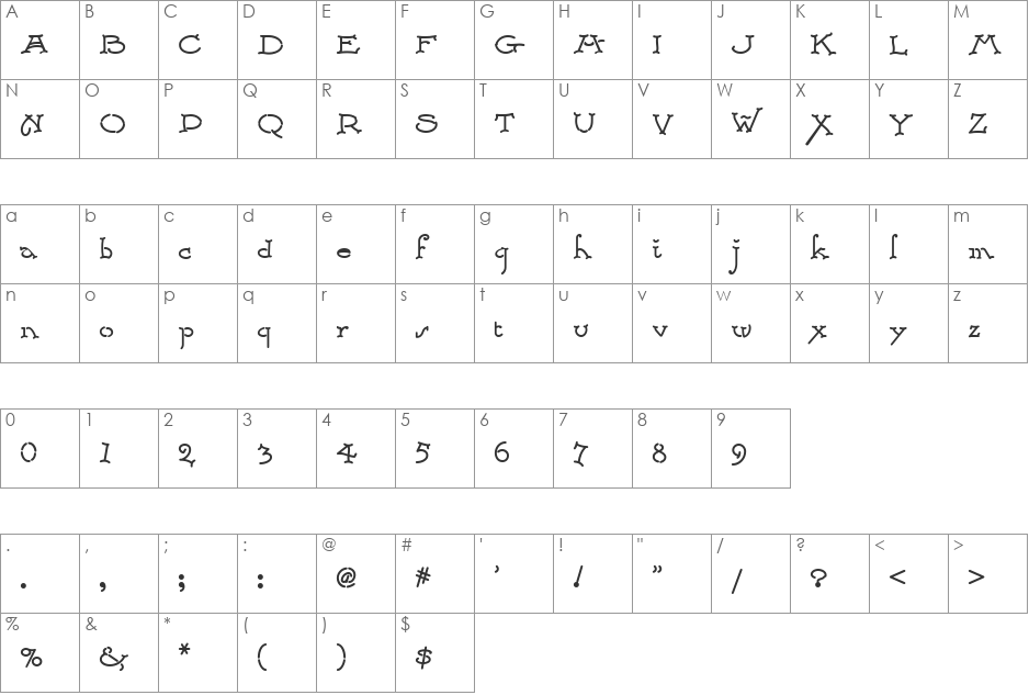 Red Hot Mama NF font character map preview