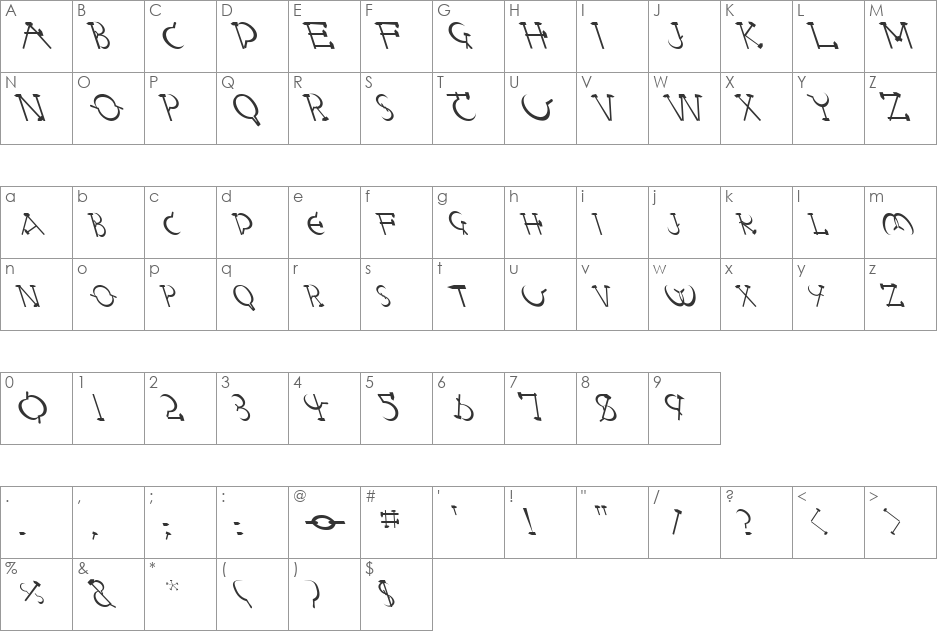 Red Letter Lefty font character map preview