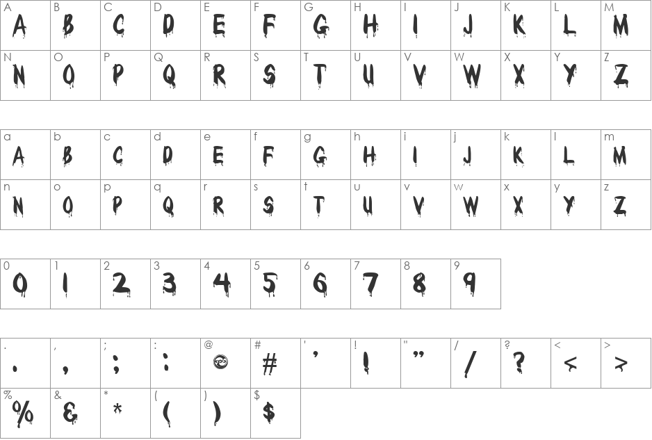 Redcap font character map preview