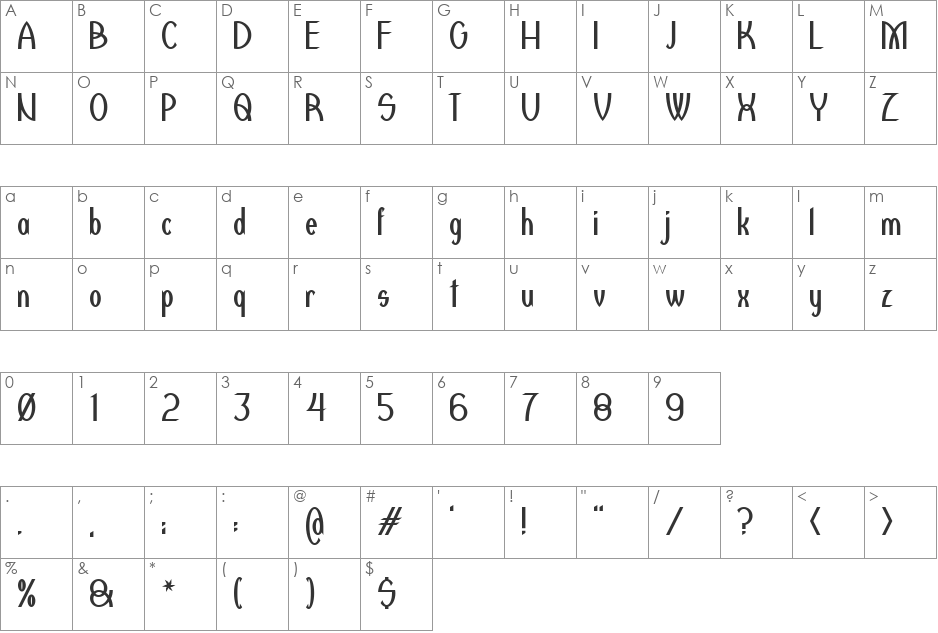 Redcat font character map preview
