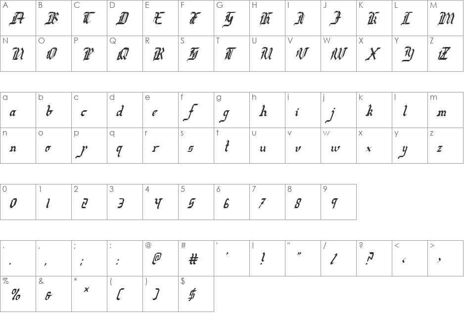Redcoat Condensed Italic font character map preview