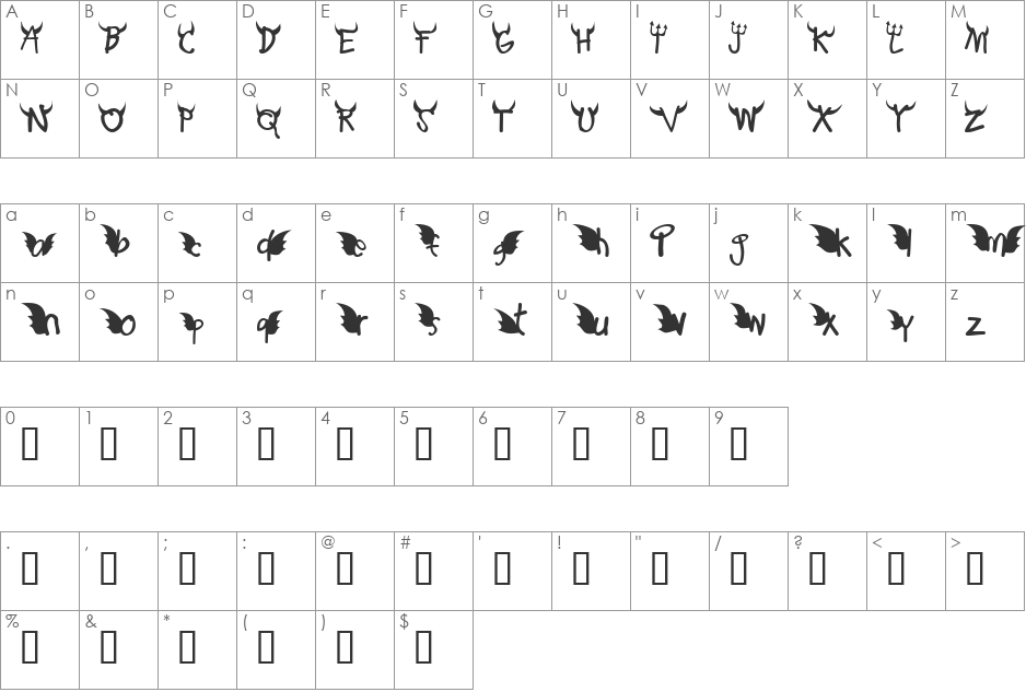 Redd or dedd font character map preview