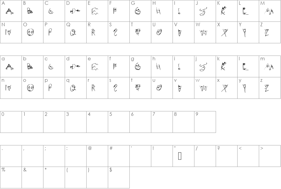 RedditFacev2 font character map preview