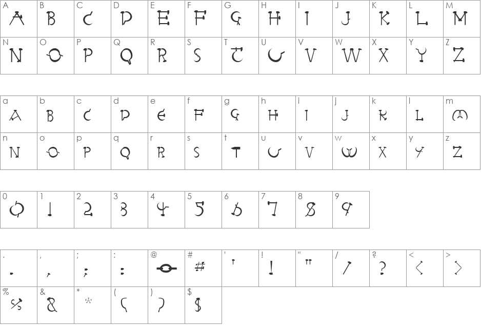 RedLetter font character map preview