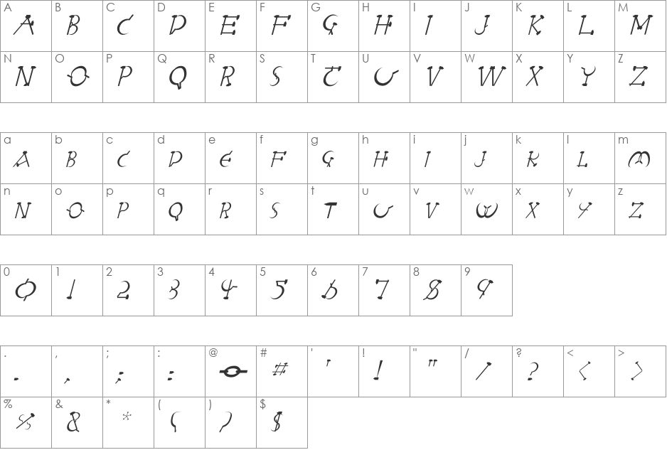 RedLetter italic font character map preview