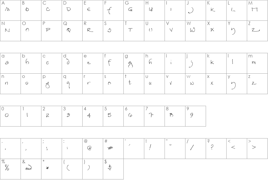RedStar font character map preview
