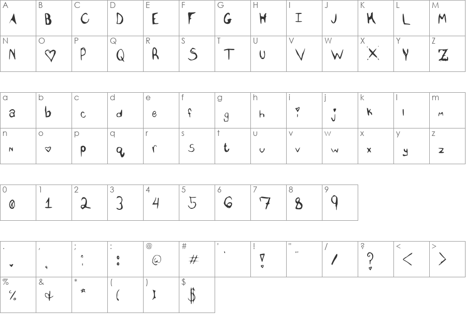 Reese's Hand font character map preview