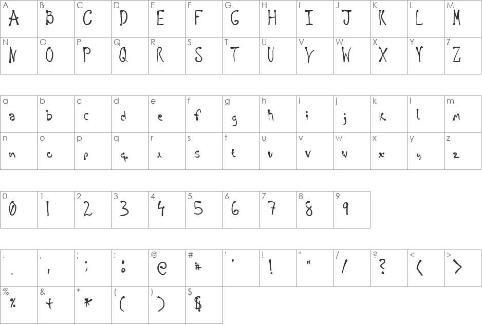 Regellos font character map preview