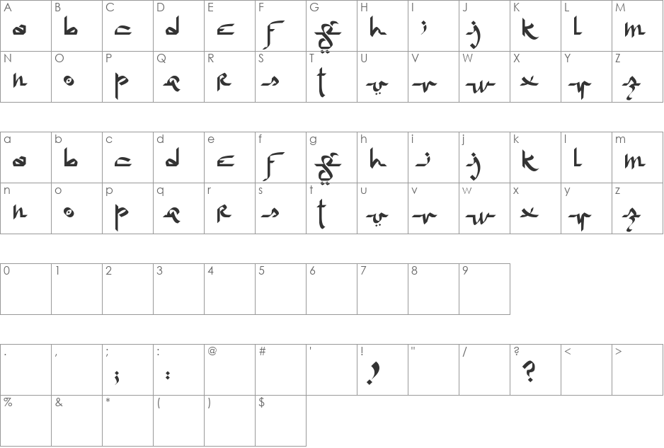 Regime Change font character map preview