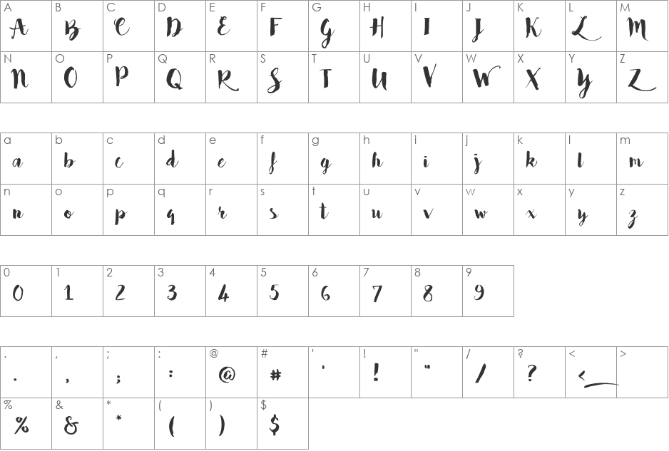Bakery font character map preview