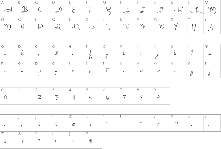 ReinertUpright Queenie font character map preview