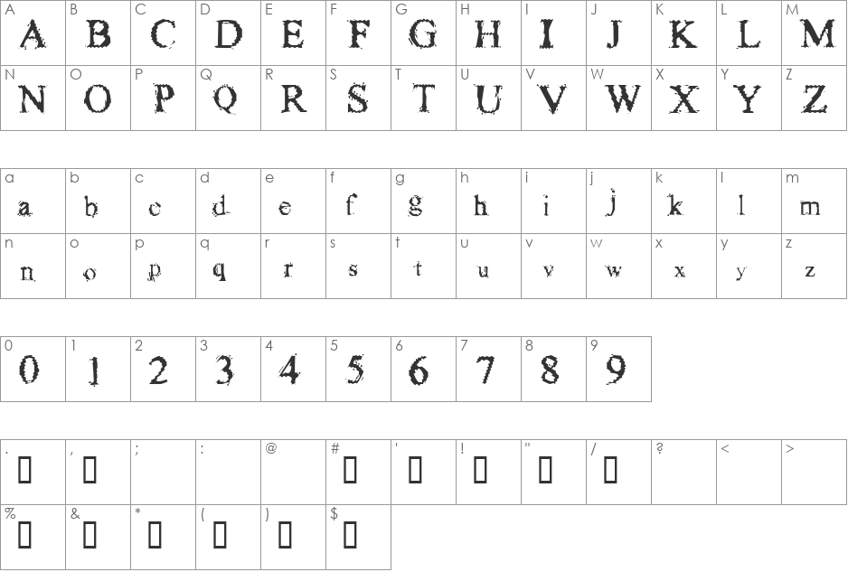 Relax Singh font character map preview