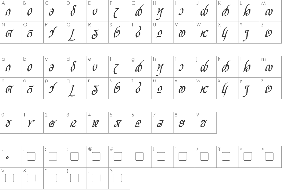 Rellanic font character map preview